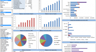 How To Use Nested If Statements In Microsoft office Excel And An Alternative VBA Solution