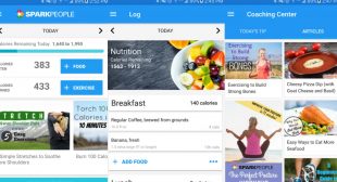 5 Best Calorie Counter Apps in 2019