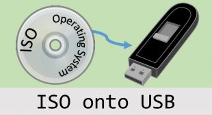 How to Burn an ISO Image to a USB Drive