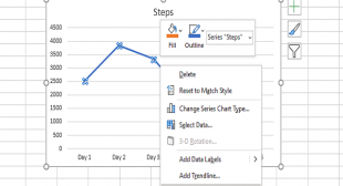 How to Make a Curved Line Graph in Excel & Google Sheets.