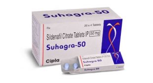 Suhagra 50 Mg | Cute Pharma