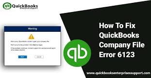 Quickbooks Error Code 6000 : What Is It And How Do You Fix It?