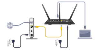 How to Port Forward a Netgear Router with Genie Firmware?